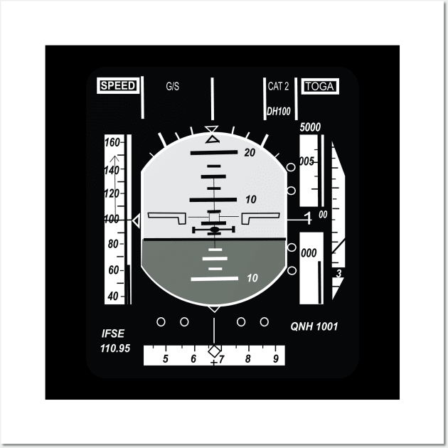 Electronic flight instrument system EFIS Wall Art by Avion